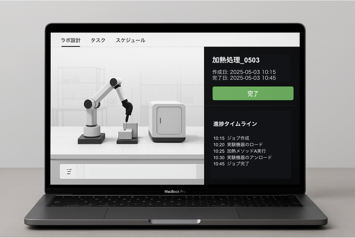 3Dモデルとレイアウト生成 + 動線最適化